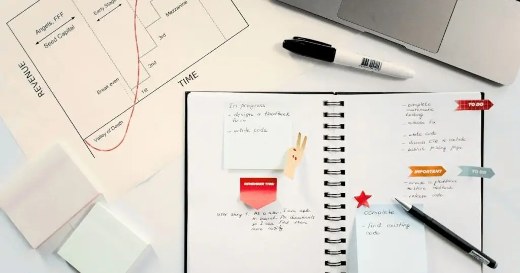 Come capire se un sito web è adatto al tuo business