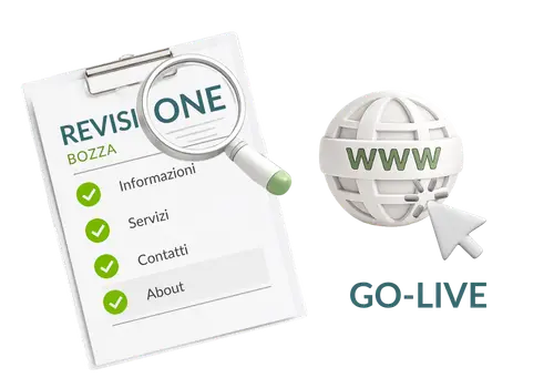 revisione dei contenuti e pubblicazione online